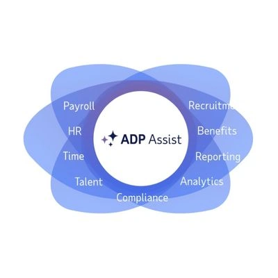 ADP Assist