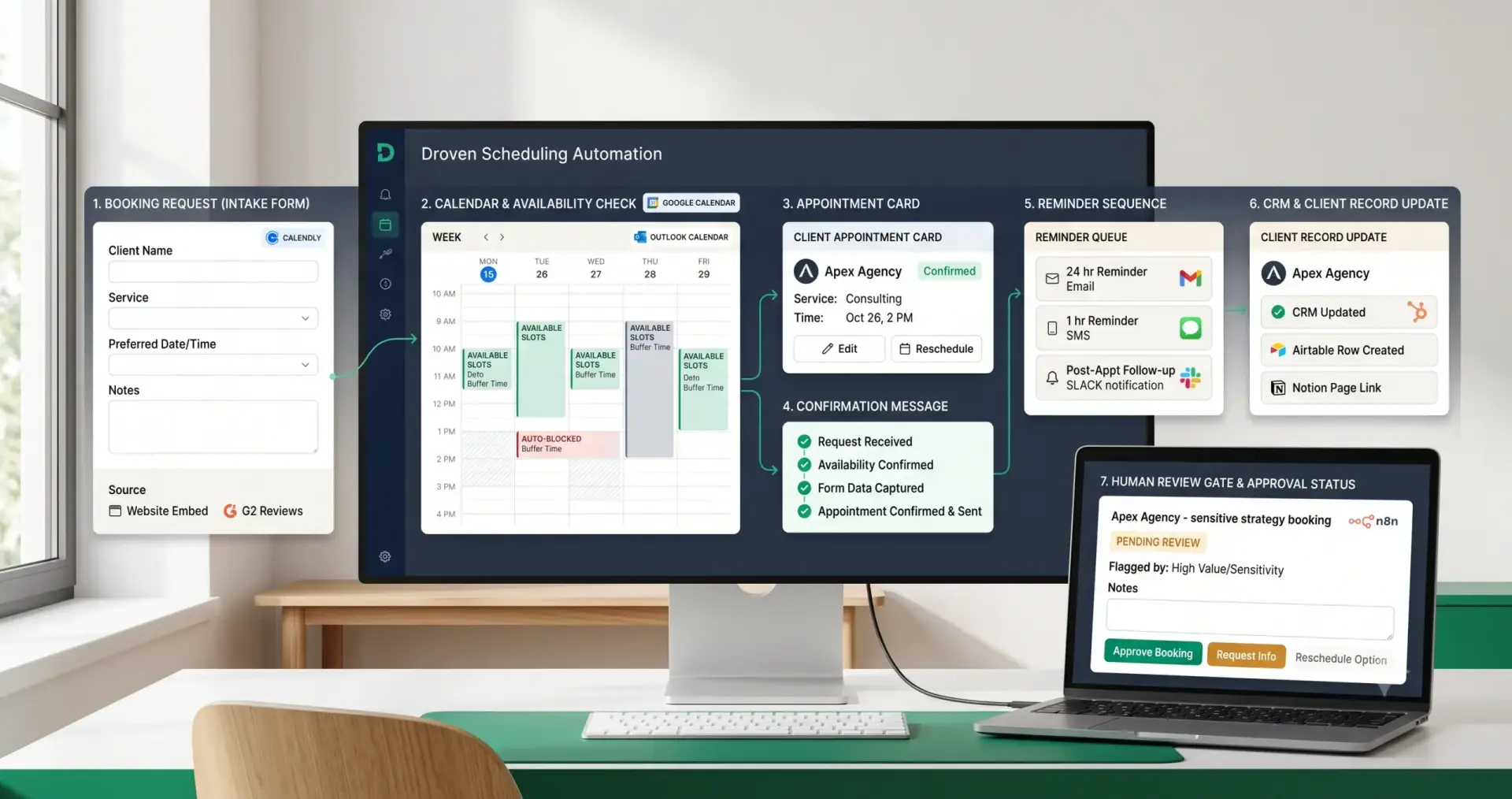 Appointment scheduling automation template for small business booking workflows
