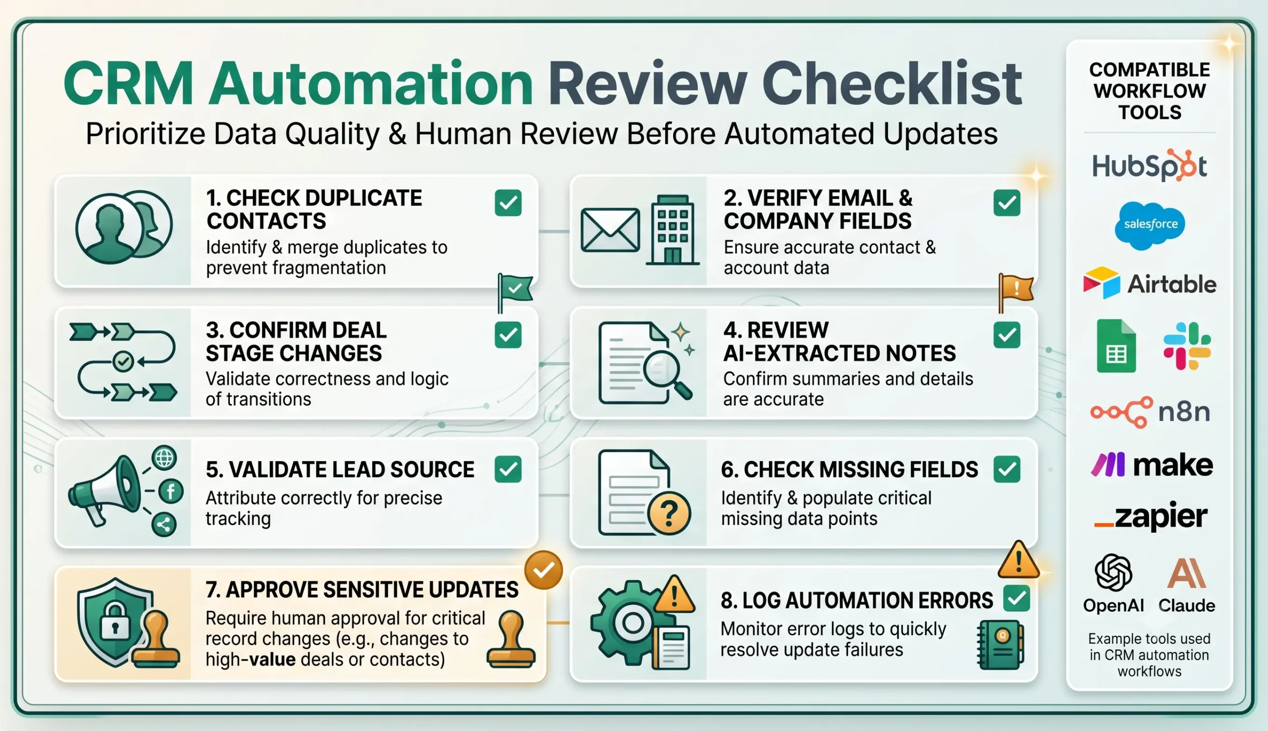 CRM update automation data quality checklist for reviewing customer records